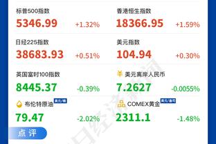 轻松三节打卡！字母哥出战25分钟9中7&罚球13中8砍下22分8板6助